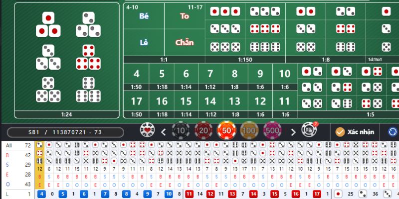 Lịch sử phiên của game Tài xỉu